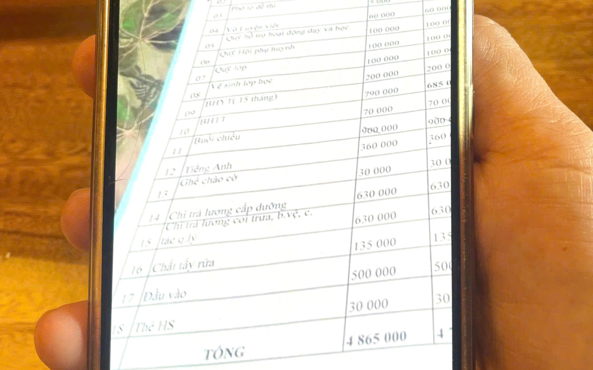 Vụ "Choáng váng" khoản thu đầu năm một trường miền núi: Trả lại một số khoản tiền- Ảnh 2.