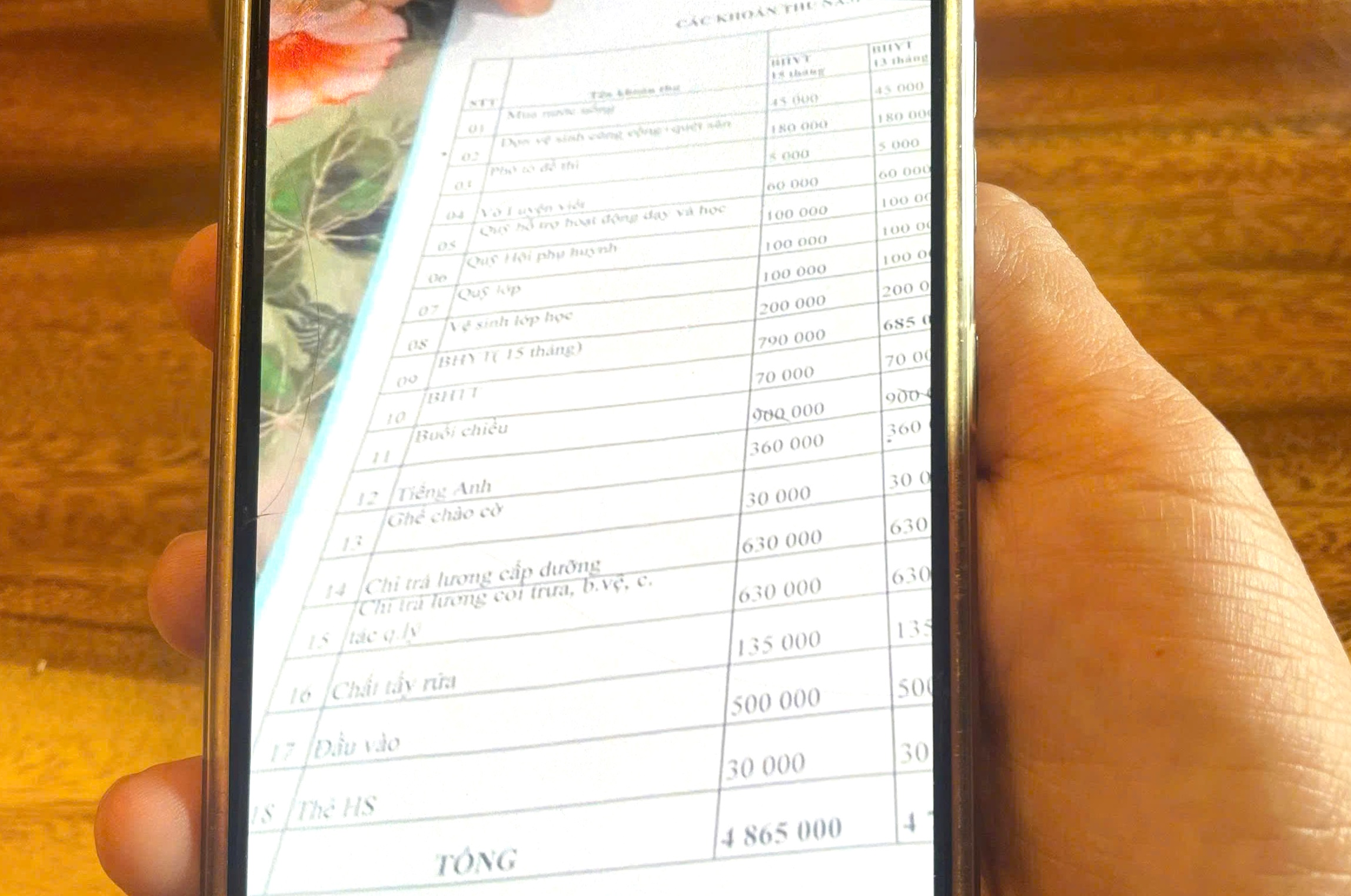 ឪពុកម្តាយ Phụ huynh