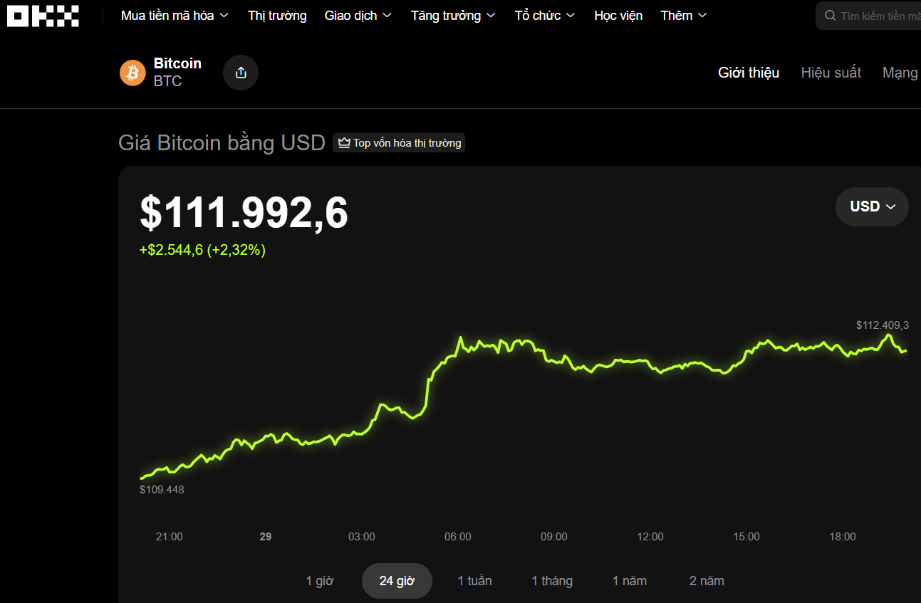 Thị trường tiền số hôm nay, 29-9: Nhà đầu tư sắp chứng kiến cú sốc- Ảnh 1. Thị trường tiền số hôm nay, 29-9: Nhà đầu tư sắp chứng kiến cú sốc- Ảnh 1.
