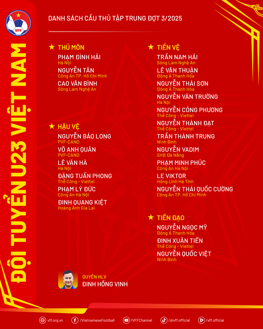 U23 វៀតណាមបន្តធ្វើតេស្តកីឡាករវៀតណាមនៅក្រៅប្រទេស - រូបថត ១. U23 Việt Nam tiếp tục thử nghiệm cầu thủ Việt kiều- Ảnh 1.