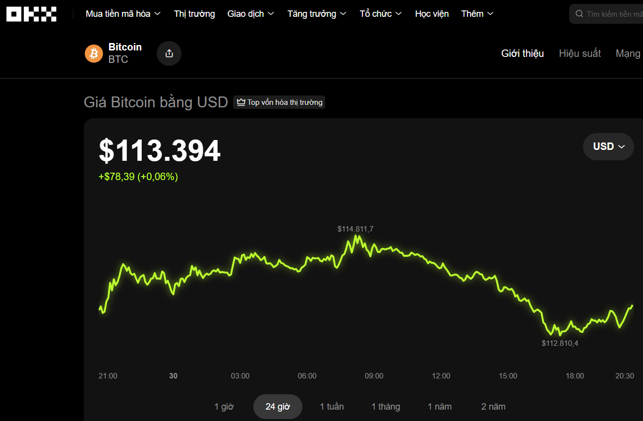 Thị trường tiền số hôm nay, 30-9: Shark Bình lên tiếng khi bị cộng sự cũ tố ‘úp bô’ - Ảnh 1.