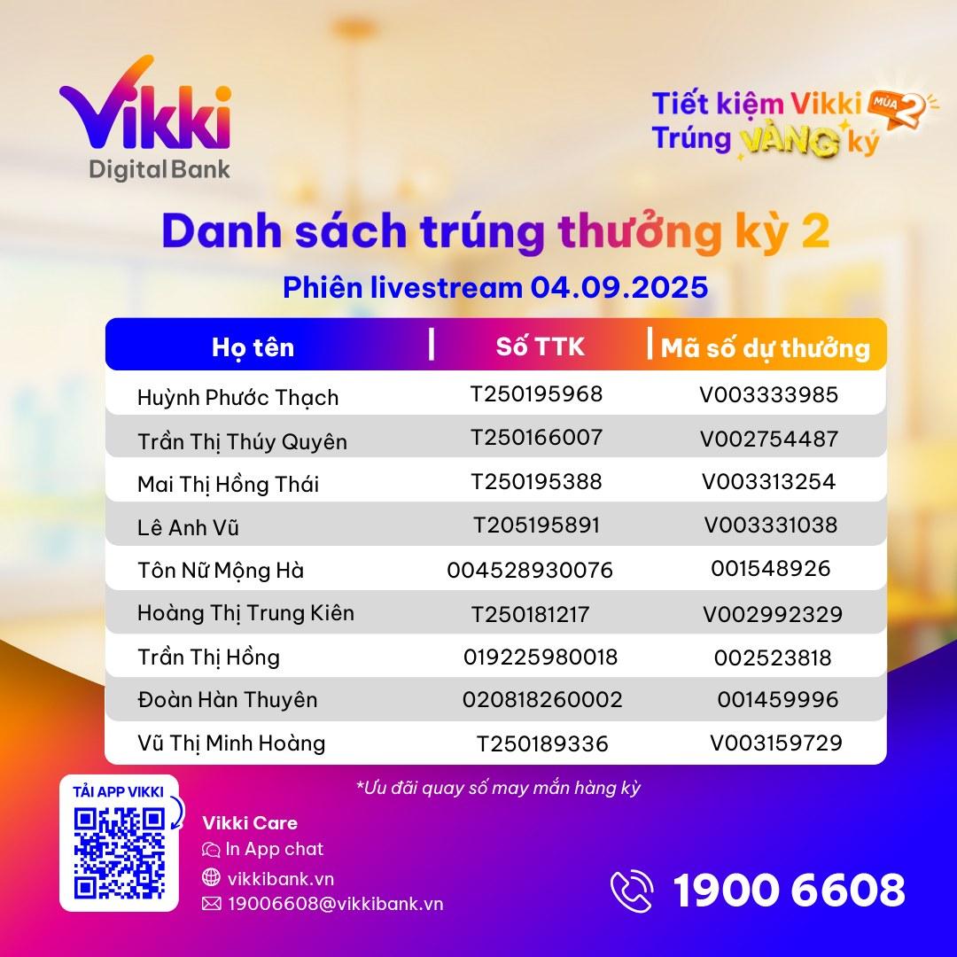 Phiên livestream “Tiết kiệm Vikki Trúng VÀNG Ký MÙA 2” bùng nổ dịp 2-9 với 29 phần quà giá trị- Ảnh 2.