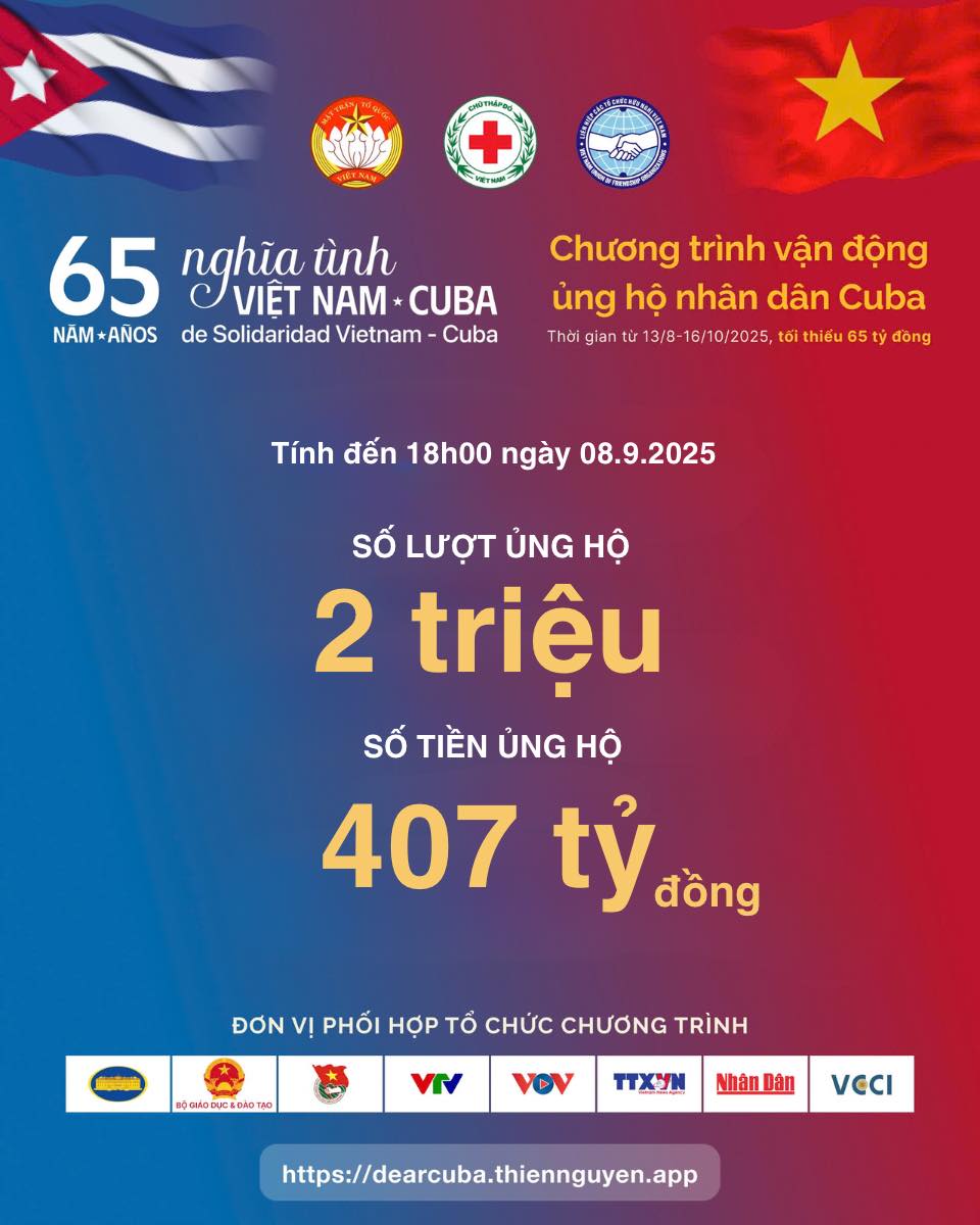 Công nghệ “Make in Vietnam” thúc đẩy phong trào thiện nguyện toàn dân- Ảnh 3.