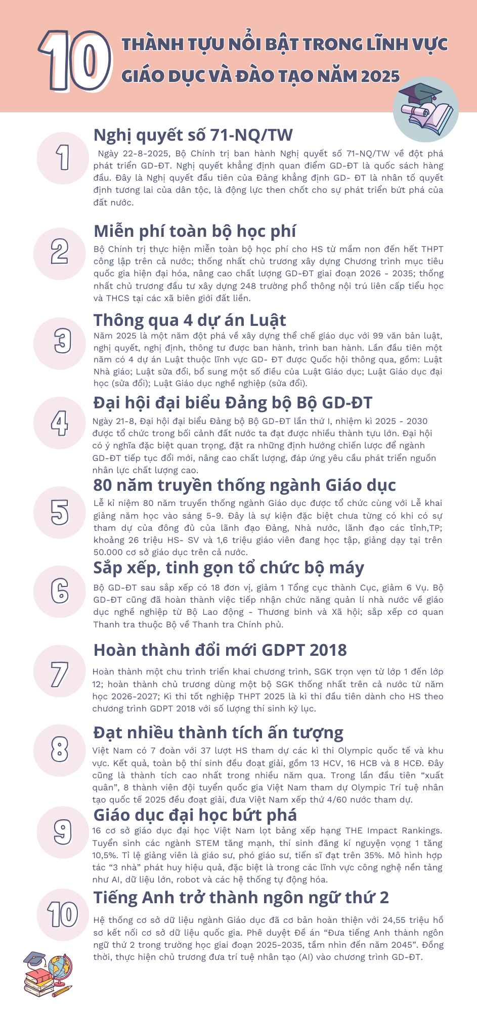 10 dấu ấn rực rỡ v&agrave; bước ngoặt lịch sử của Gi&aacute;o dục Việt Nam năm 2025 - Ảnh 1.