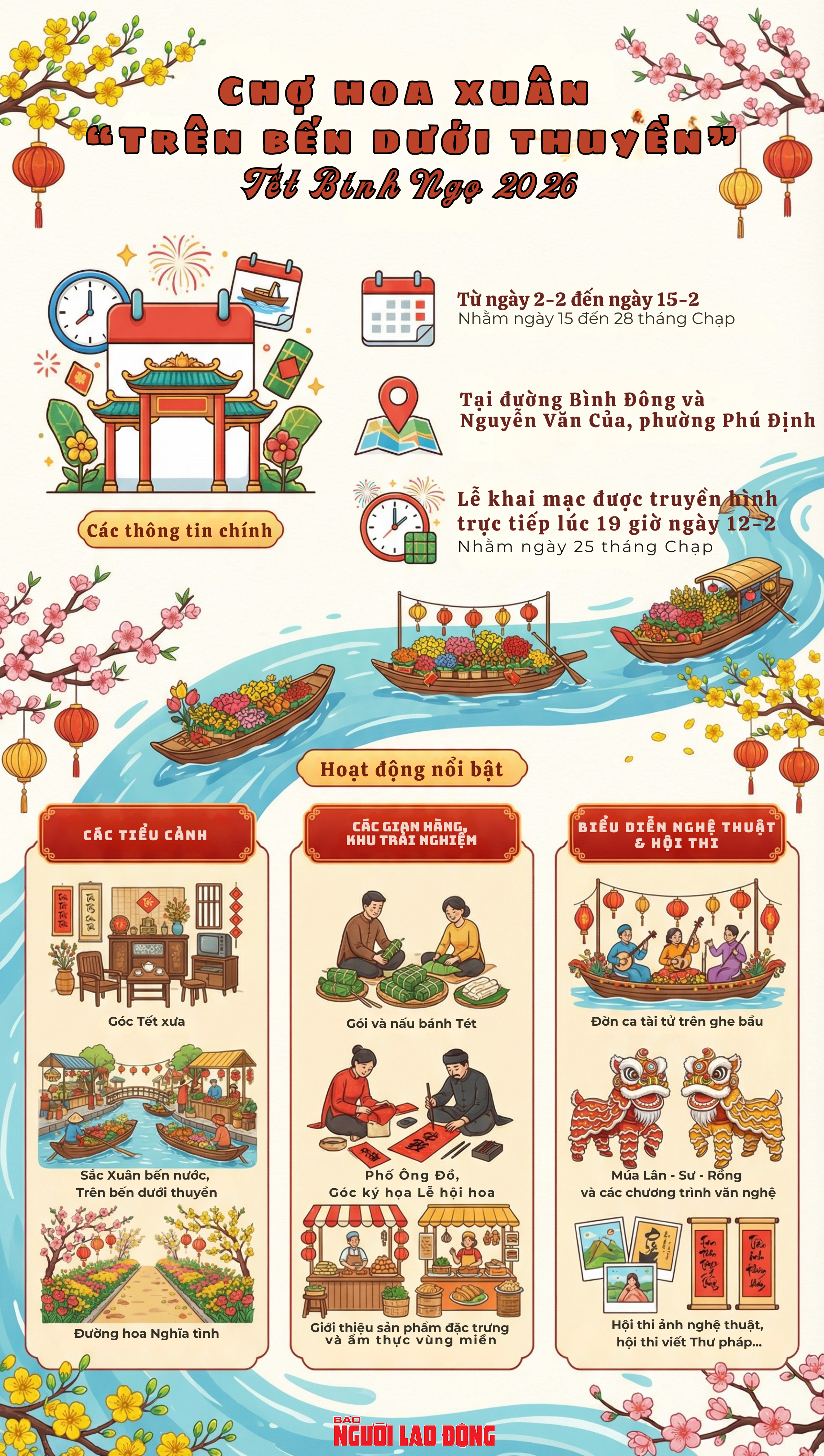 Tất tần tật th&ocirc;ng tin về chợ hoa xu&acirc;n &ldquo;Tr&ecirc;n bến dưới thuyền&rdquo; Tết B&iacute;nh Ngọ - Ảnh 1.