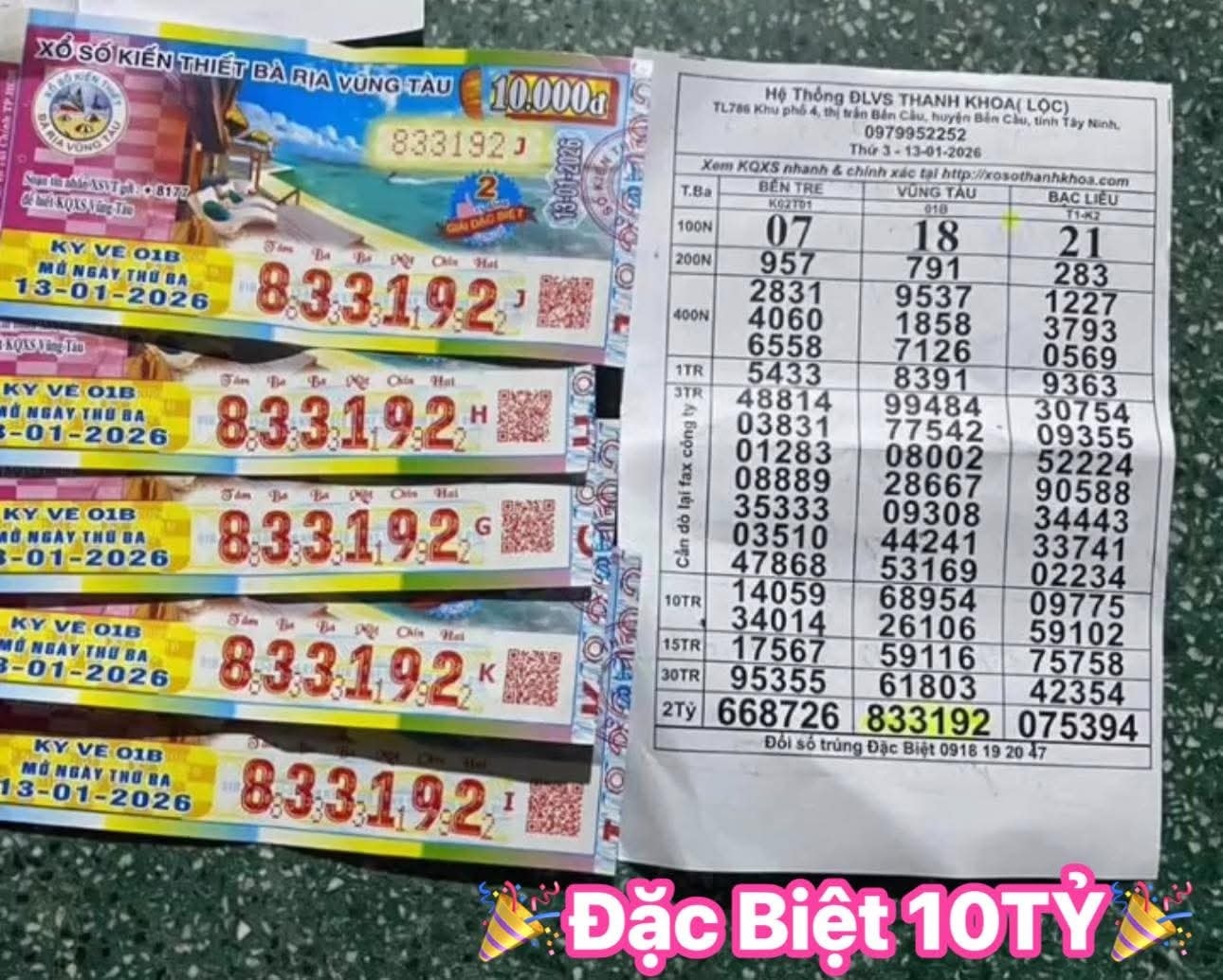 Xổ số miền Nam 14 - 1: Giải độc đắc lộ diện tại Tây Ninh - Ảnh 2.