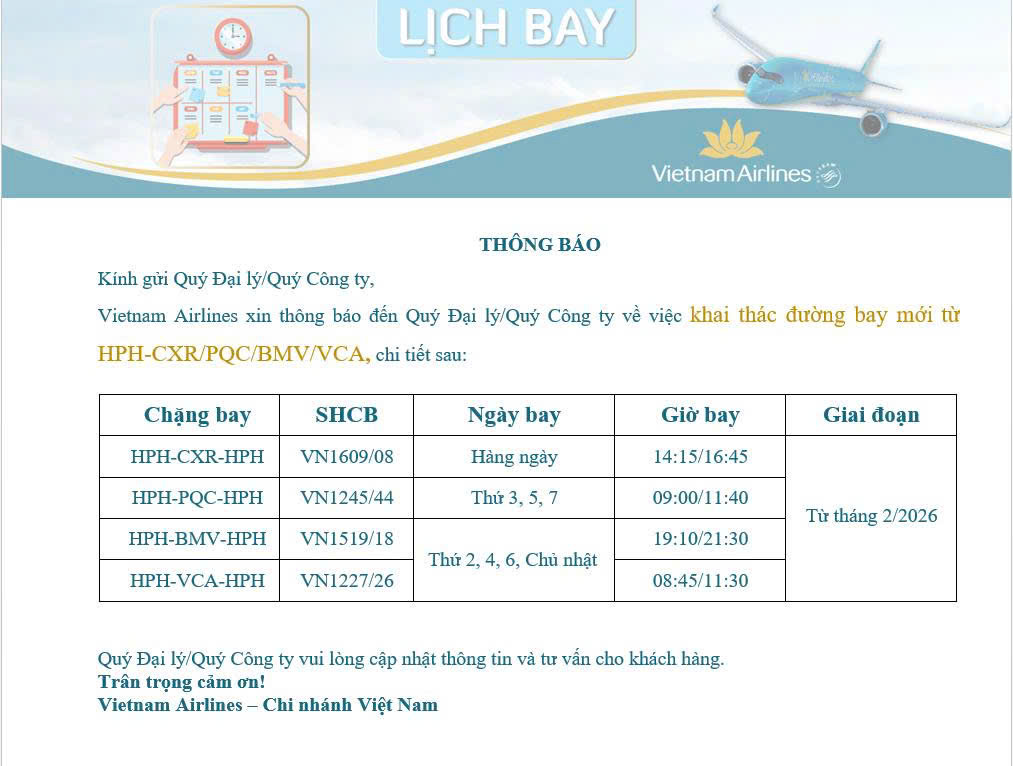 Vietnam Airlines khai thác đường bay Cần Thơ - Hải Phòng thúc đẩy kinh tế - Ảnh 1.