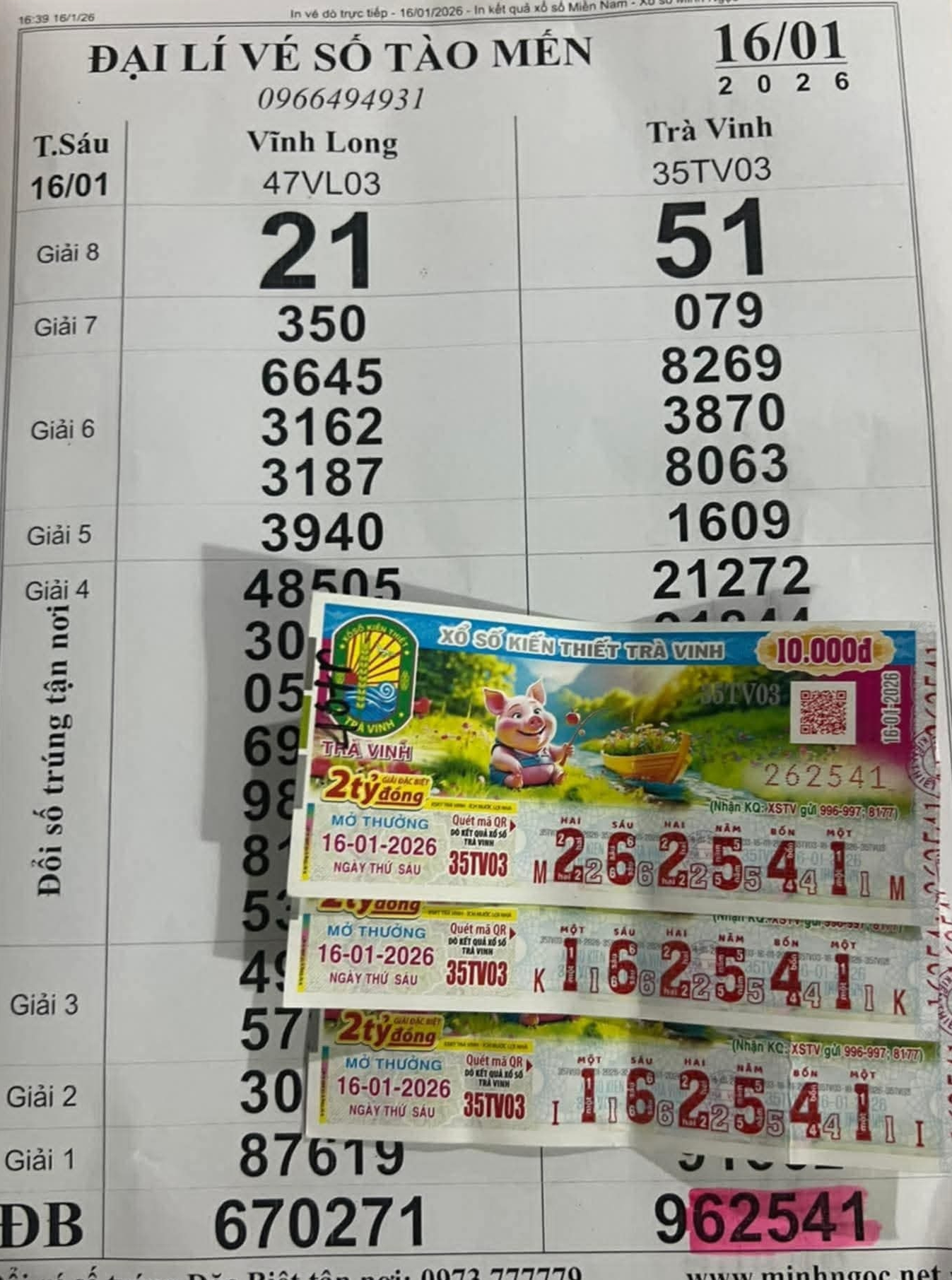 Xổ số miền Nam ngày 17 - 1: Đại lý tìm người trúng độc đắc 28 tờ vé số - Ảnh 2.