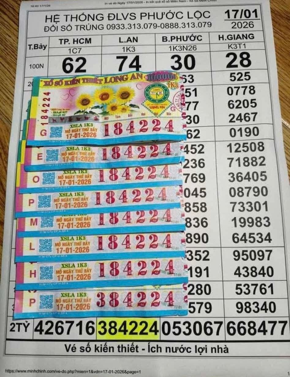 Xổ số miền Nam ngày 18 - 1: Người trúng độc đắc tại TPHCM và Đồng Tháp - Ảnh 4.