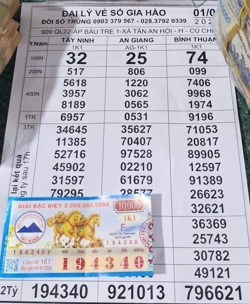 Xổ số miền Nam: Chiều 2-1, lộ diện người trúng độc đắc 56 tỉ đồng ở TPHCM và Đồng Tháp - Ảnh 3. Xổ số miền Nam: Chiều 2-1, lộ diện người trúng độc đắc 56 tỉ đồng ở TPHCM và Đồng Tháp - Ảnh 3.