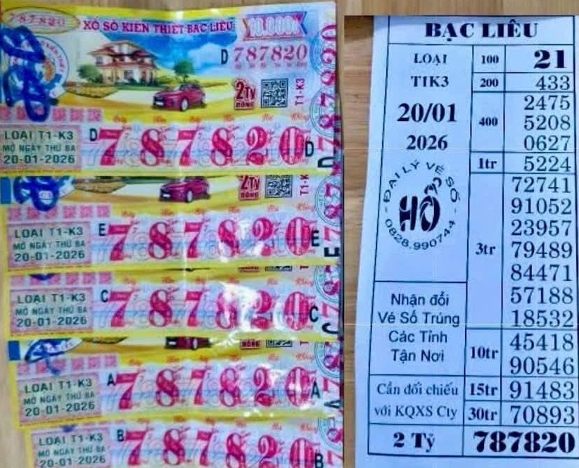 Xổ số miền Nam ngày 21 - 1: Người trúng độc đắc 2 đài miền Tây - Ảnh 3.