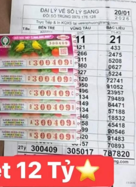 Người tr&uacute;ng độc đắc Xổ số miền Nam chiều 21 - 1: Những bất ngờ từ Vĩnh Long , TPHCM - Ảnh 2.