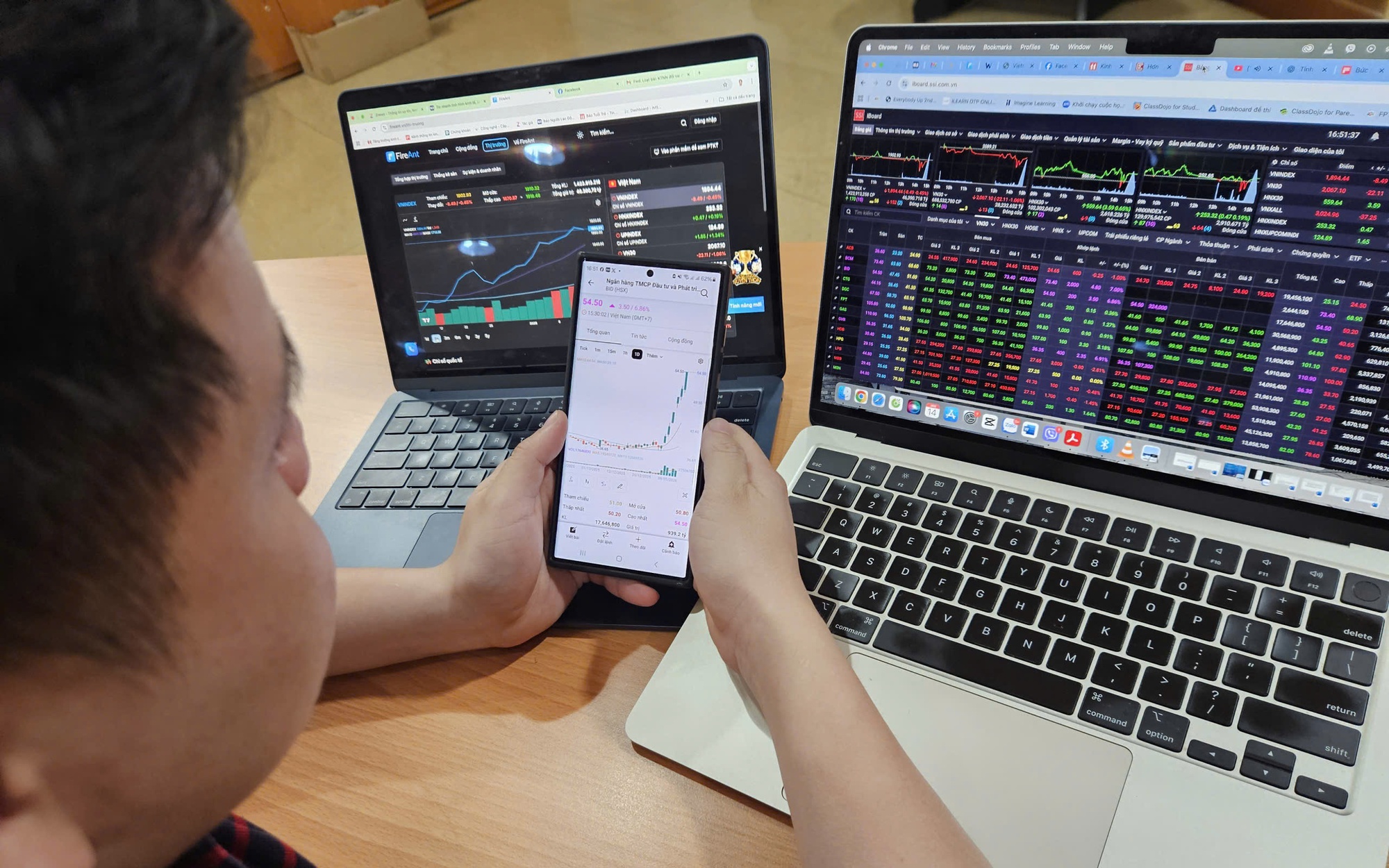 V&igrave; sao VN - Index giảm hơn 22 điểm D&ugrave; Nhiều cổ phiếu tăng trần? - Ảnh 2.