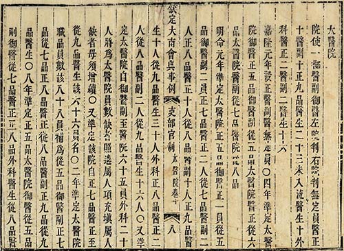 Minh Mạng Thang v&agrave; sự thật về thần dược ph&ograve;ng the - Ảnh 7.