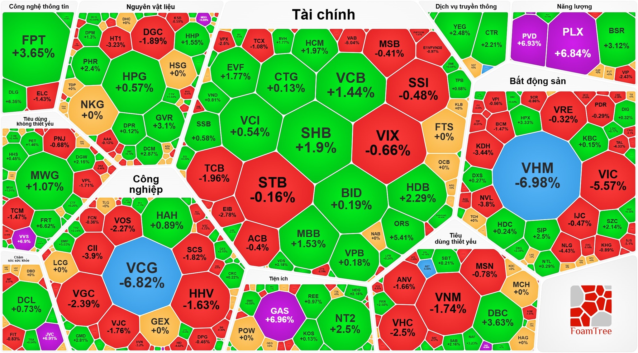 - Ảnh 2. - Ảnh 2.