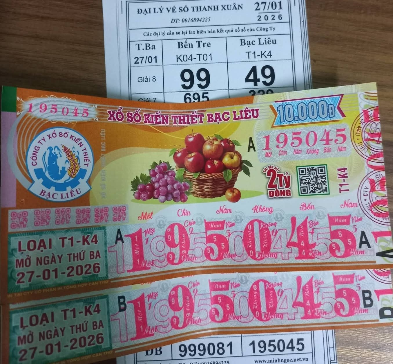 Xổ số miền Nam: Chiều 28-1, tìm ra người trúng độc đắc và an ủi 2 đài - Ảnh 1.