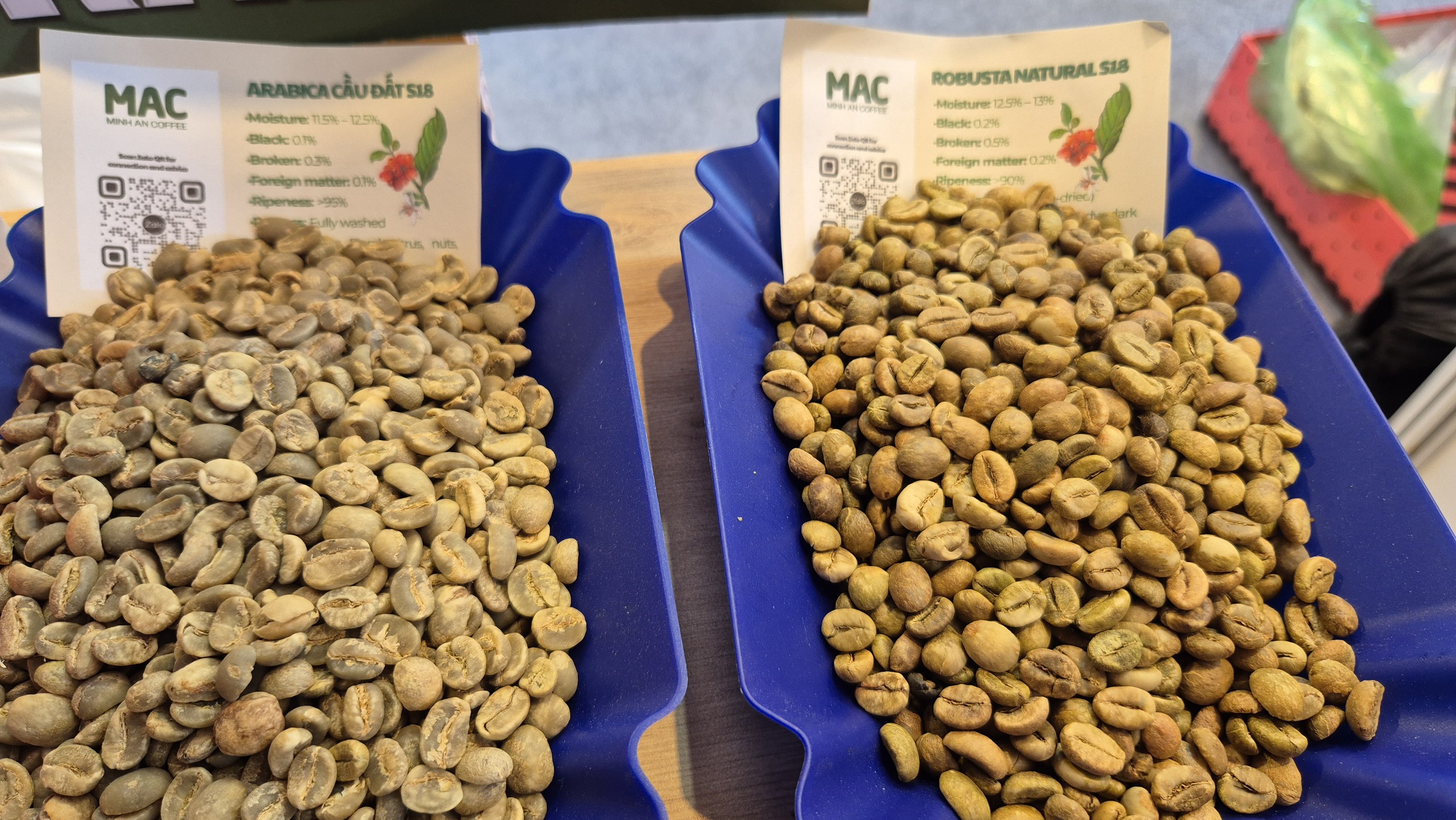 Giá cà phê hôm nay 29 - 1 giảm mạnh , Robusta và Arabica bốc hơi sốc - Ảnh 2. Giá cà phê hôm nay 29 - 1 giảm mạnh , Robusta và Arabica bốc hơi sốc - Ảnh 2.