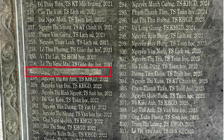 - Ảnh 2. - Ảnh 2.