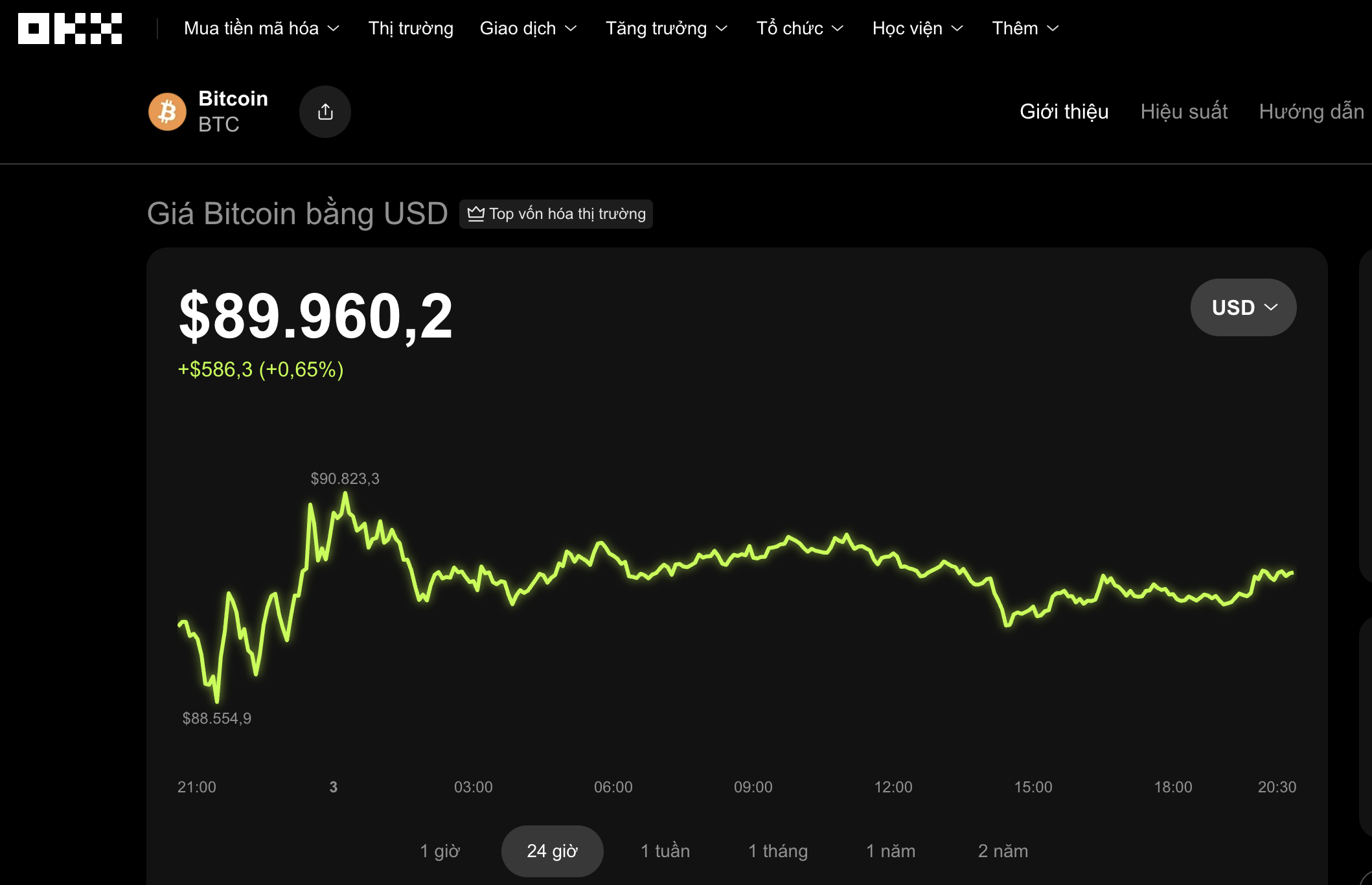 Thị trường tiền số hôm nay, 3-1: Tin nóng Venezuela làm Bitcoin chao đảo” - Ảnh 1.