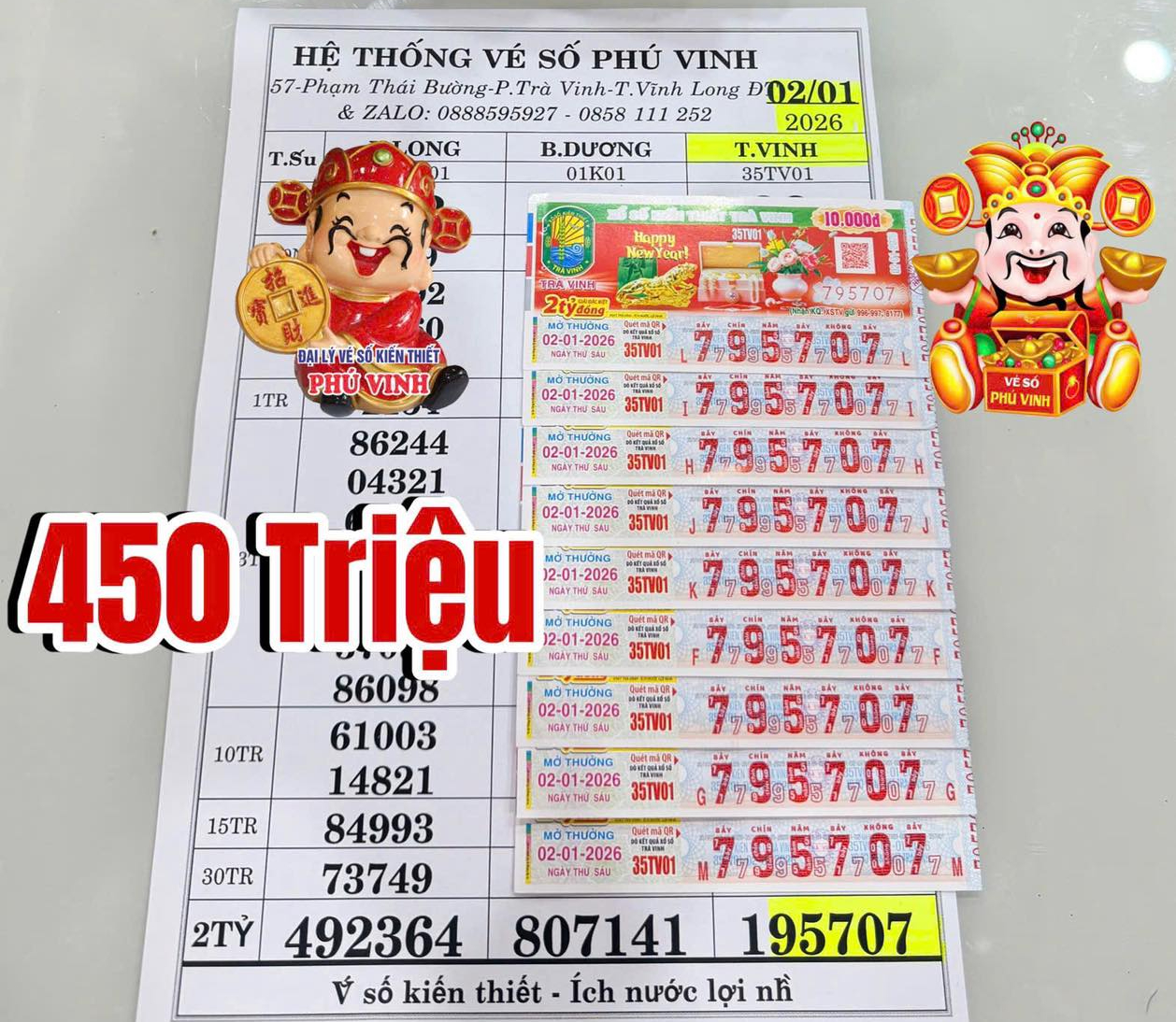 Giải độc đắc Xổ số miền Nam tại TPHCM gây xôn xao cộng đồng mạng - Ảnh 5.