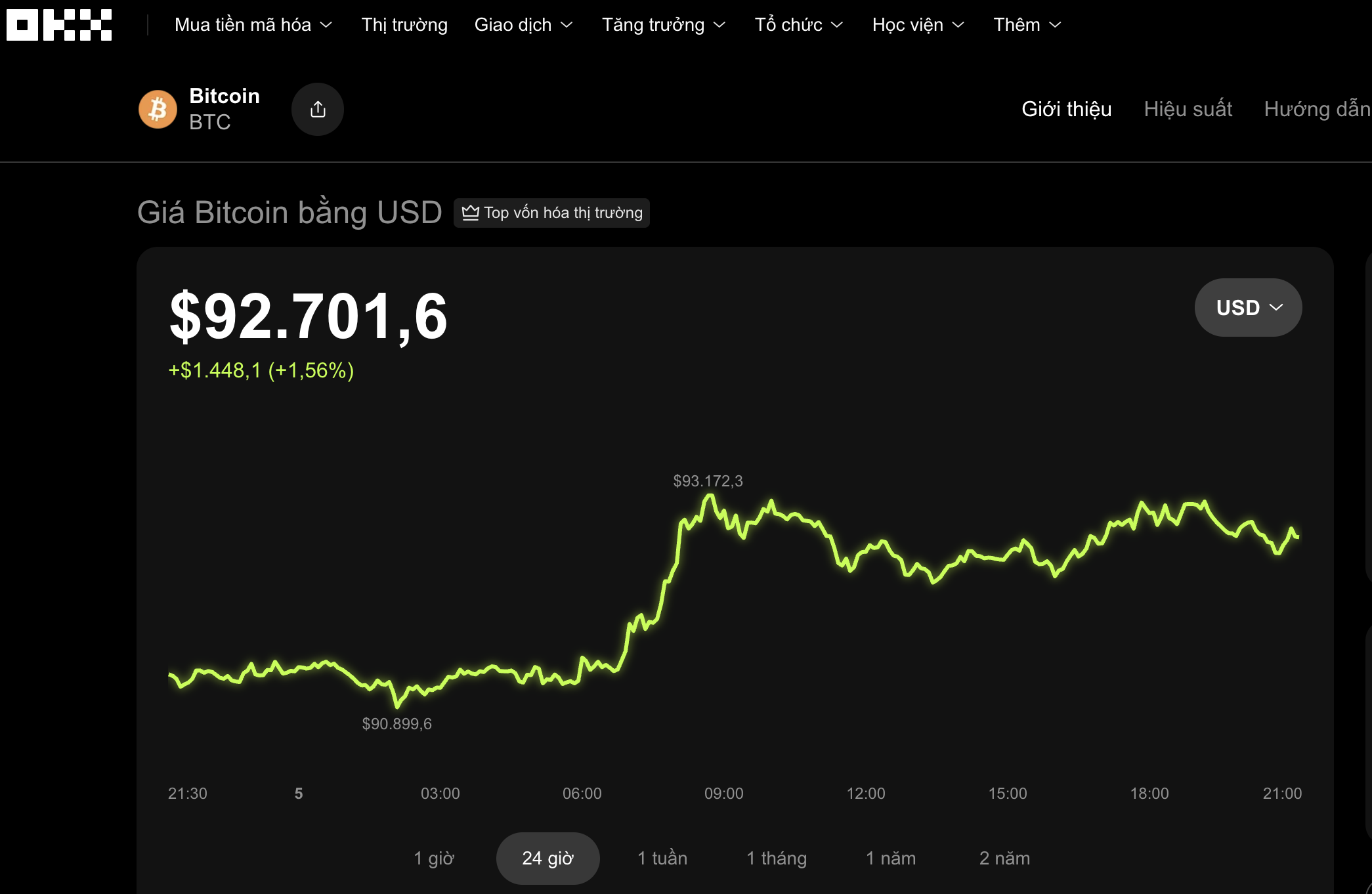 Thị trường tiền số hôm nay, 5-1: Bitcoin sẽ đi về đâu sau thông tin liên quan đến Mỹ và Venezuela? - Ảnh 1.