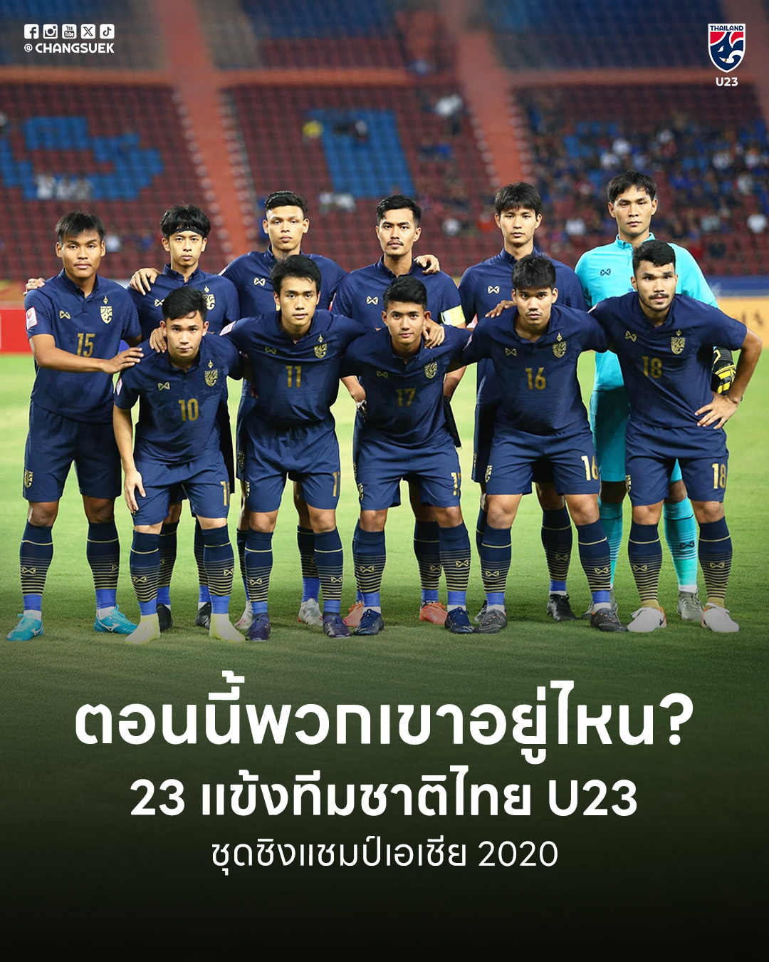 Thua Việt Nam ở SEA Games, truyền thông Thái lo cho U23 Thái Lan tại giải châu Á - Ảnh 1.