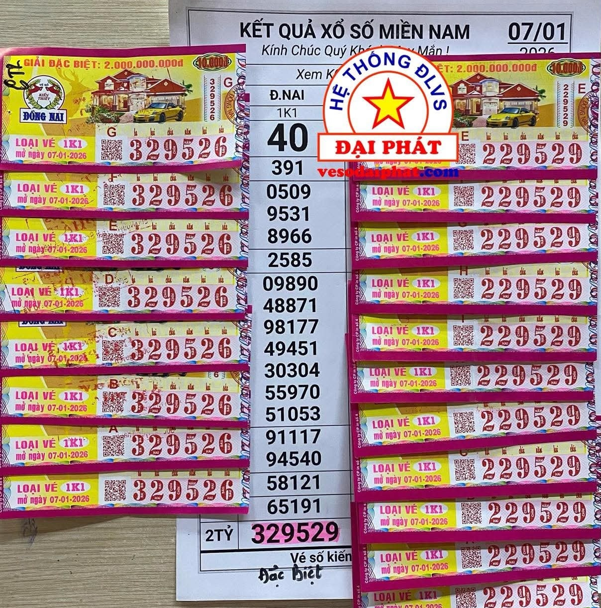 Xổ số miền Nam: TPHCM có người trúng độc đắc 56 tỉ đồng mới nhất - Ảnh 3. Xổ số miền Nam: TPHCM có người trúng độc đắc 56 tỉ đồng mới nhất - Ảnh 3.