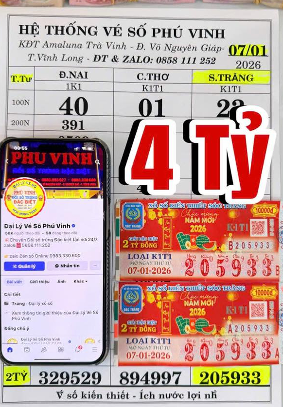 Xổ số miền Nam: Thanh ni&ecirc;n Vĩnh Long tr&uacute;ng độc đắc 2 tờ v&eacute; số S&oacute;c Trăng - Ảnh 1.