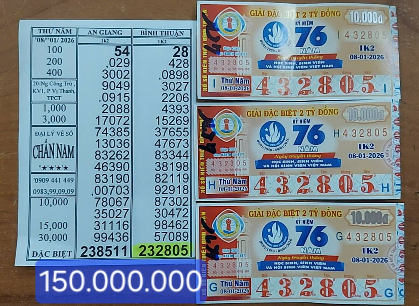 Xổ số miền Nam Cần Thơ: Giải độc đắc 56 tỷ đồng lần đầu xuất hiện - Ảnh 2.