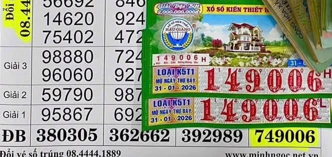 Xổ số miền Nam 2026: Bất ngờ với 4 dãy số trúng độc đắc - Ảnh 2.