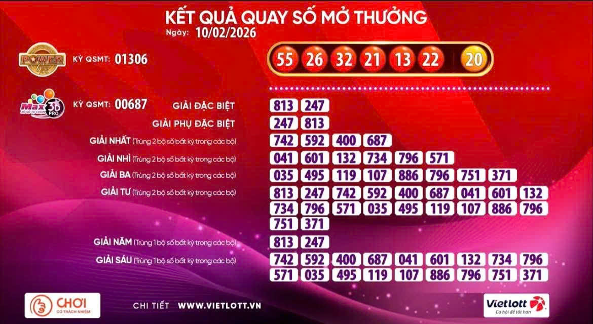 Vietlott có vé trúng giải Jackpot 2 - Ảnh 1.