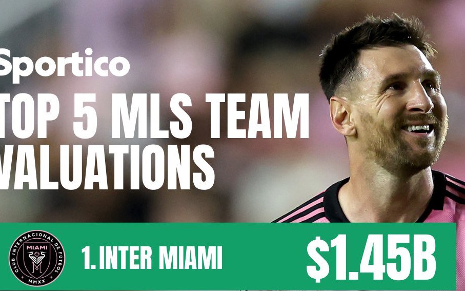 V&igrave; Messi, Inter Miami sẽ kết th&uacute;c chuyến du đấu tiền m&ugrave;a giải sau trận khai mạc MLS - Ảnh 2.