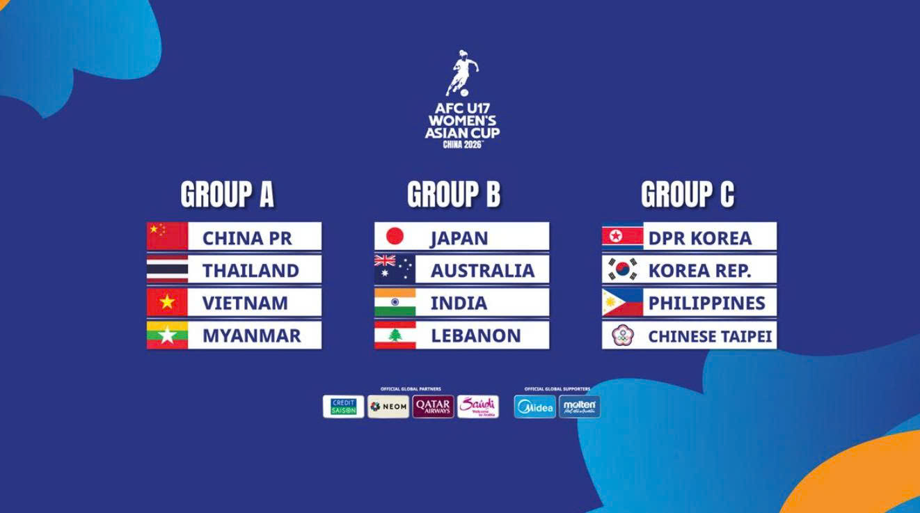 Bốc thăm U17 châu Á 2026: Cả tuyển nam và nữ rơi vào bảng đấu khó - Ảnh 1.