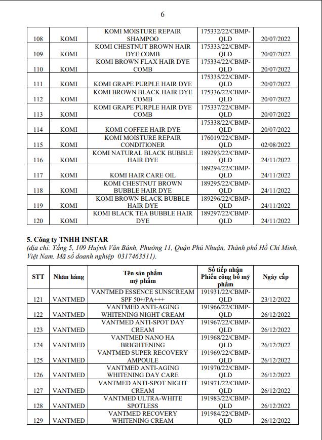 8 doanh nghiệp xin thu hồi c&ocirc;ng bố của 138 mỹ phẩm - Ảnh 8.