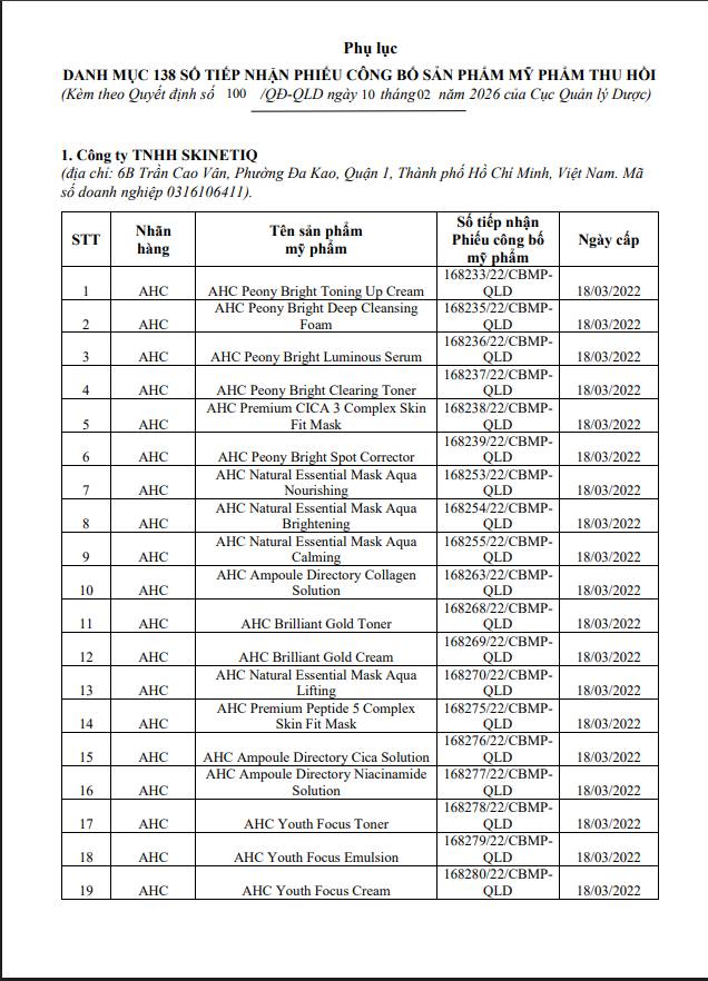 8 doanh nghiệp xin thu hồi c&ocirc;ng bố của 138 mỹ phẩm - Ảnh 3.