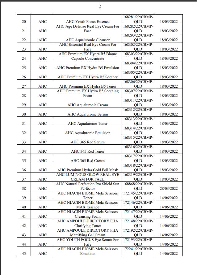 8 doanh nghiệp xin thu hồi c&ocirc;ng bố của 138 mỹ phẩm - Ảnh 4.