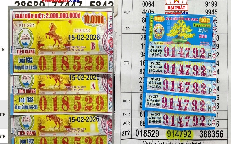 Xổ số miền Nam 2026: 7 Giải độc đắc vẫn đang chờ khách hàng may mắn - Ảnh 1. Xổ số miền Nam 2026: 7 Giải độc đắc vẫn đang chờ khách hàng may mắn - Ảnh 1.