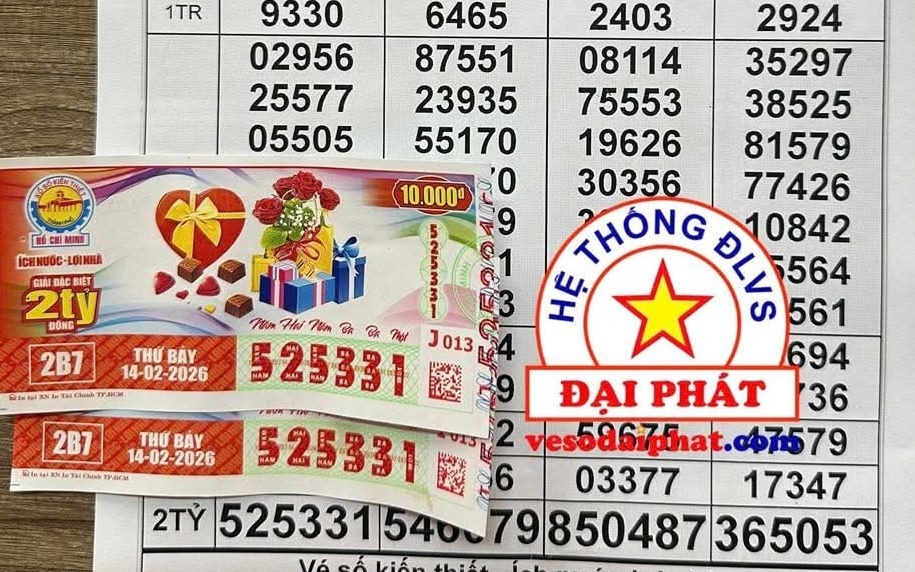 Xổ số miền Nam 2026: 7 Giải độc đắc vẫn đang chờ khách hàng may mắn - Ảnh 2. Xổ số miền Nam 2026: 7 Giải độc đắc vẫn đang chờ khách hàng may mắn - Ảnh 2.