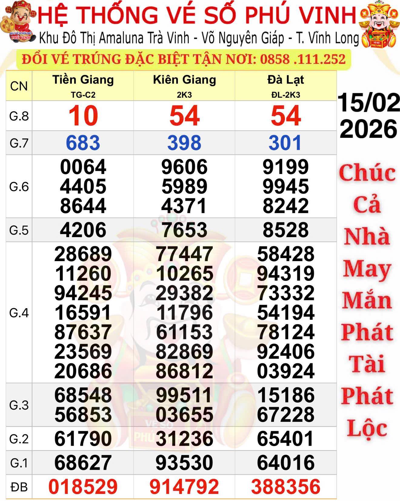 Xổ số miền Nam 2026: 4 Giải độc đắc trúng tại TPHCM trong 2 ngày liên tiếp - Ảnh 1. Xổ số miền Nam 2026: 4 Giải độc đắc trúng tại TPHCM trong 2 ngày liên tiếp - Ảnh 1.