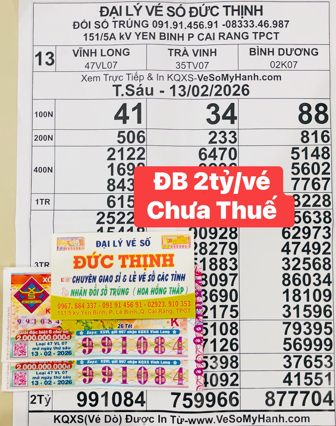 Xổ số miền Nam: Giải độc đắc trúng ở chợ nổi Cái Răng Cần Thơ 2026 - Ảnh 1.