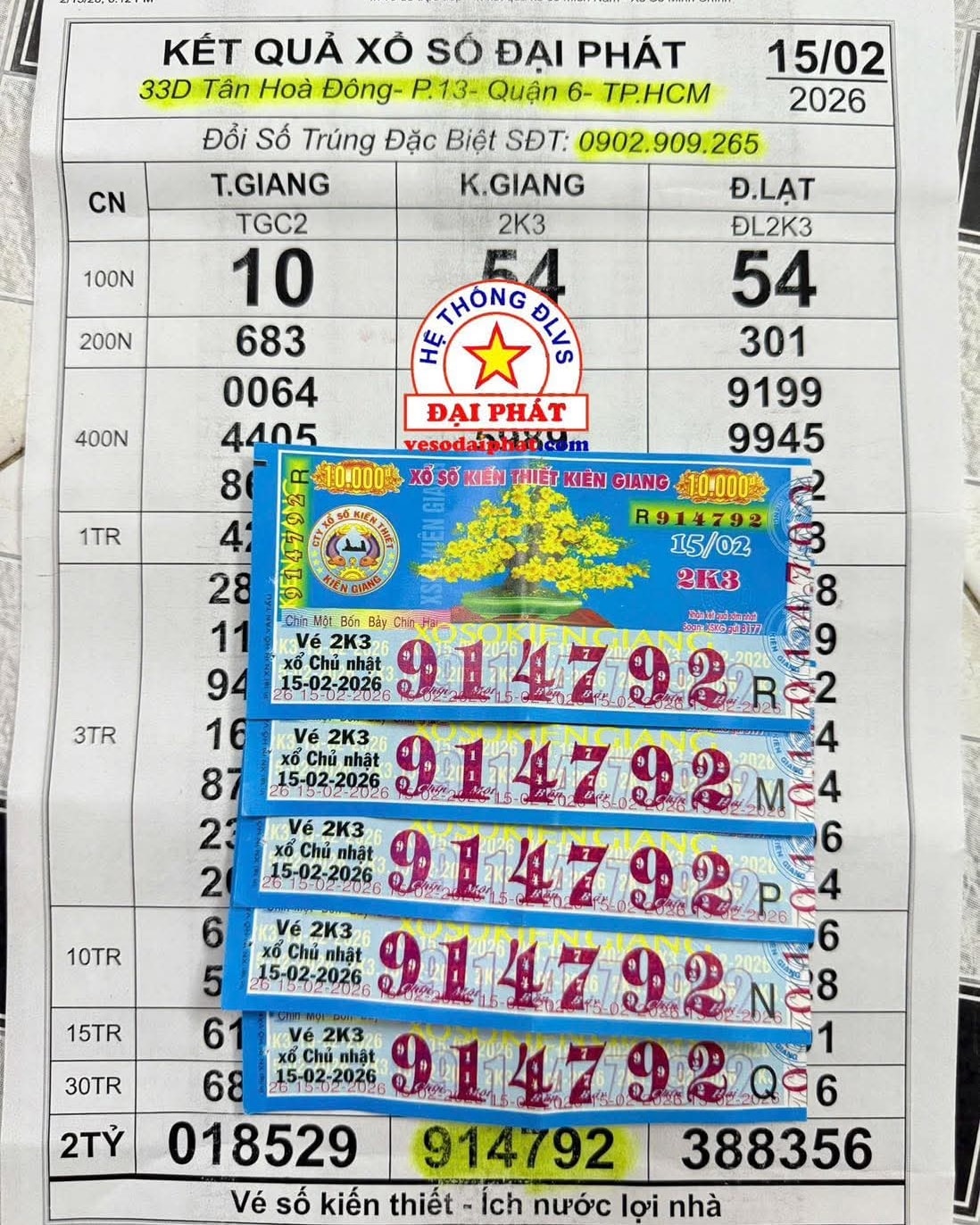 Xổ số miền Nam 2026: 4 Giải độc đắc trúng tại TPHCM trong 2 ngày liên tiếp - Ảnh 2. Xổ số miền Nam 2026: 4 Giải độc đắc trúng tại TPHCM trong 2 ngày liên tiếp - Ảnh 2.