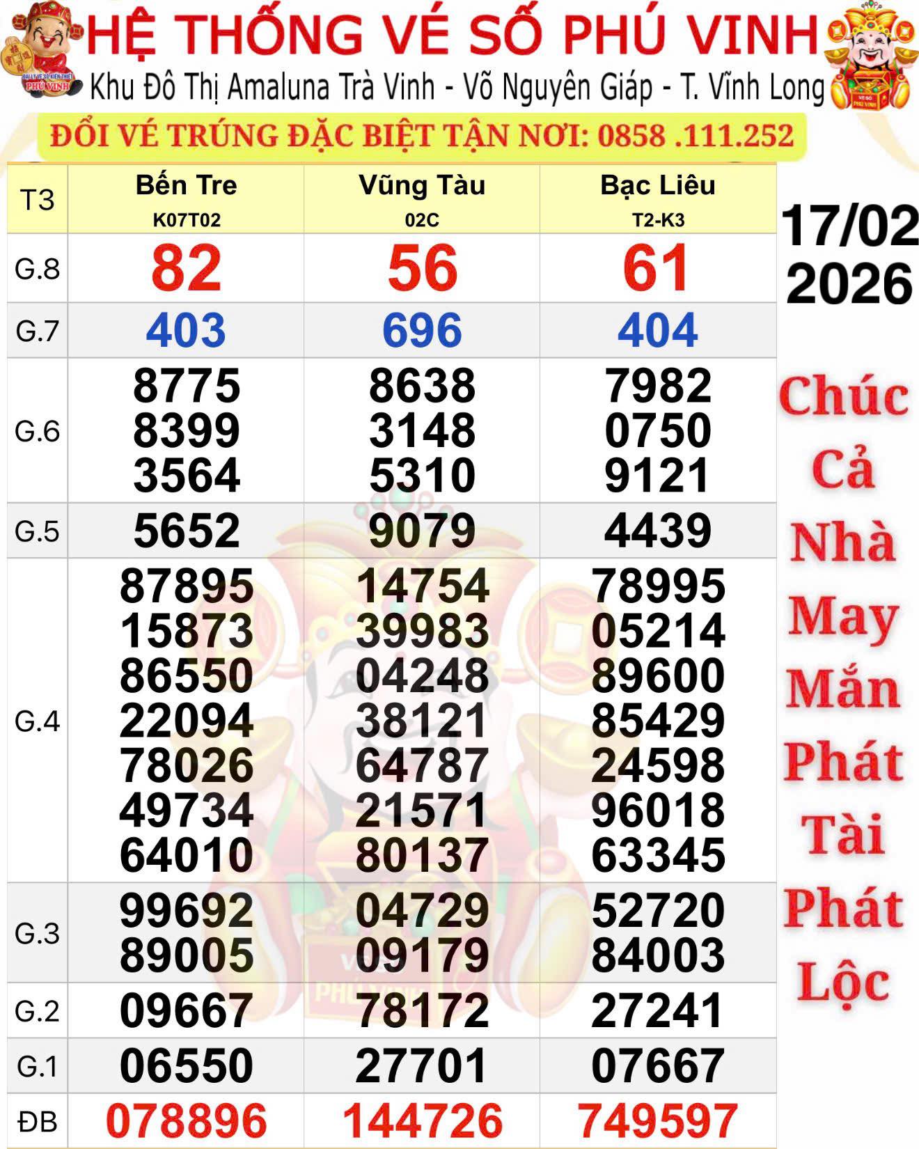 Bất ngờ với giải độc đắc xổ số miền Nam năm 2026 - Ảnh 1. Bất ngờ với giải độc đắc xổ số miền Nam năm 2026 - Ảnh 1.