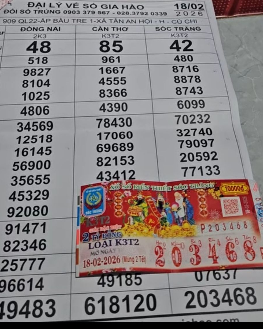 Xổ số miền Nam 2026: Người trúng giải độc đắc mùng 3 Tết bất ngờ lộ diện - Ảnh 3.