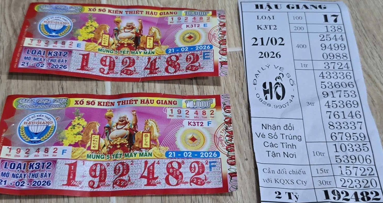 Xổ số miền Nam: Sáng mùng 6 Tết, lộ diện người trúng 2 giải độc đắc - Ảnh 3.