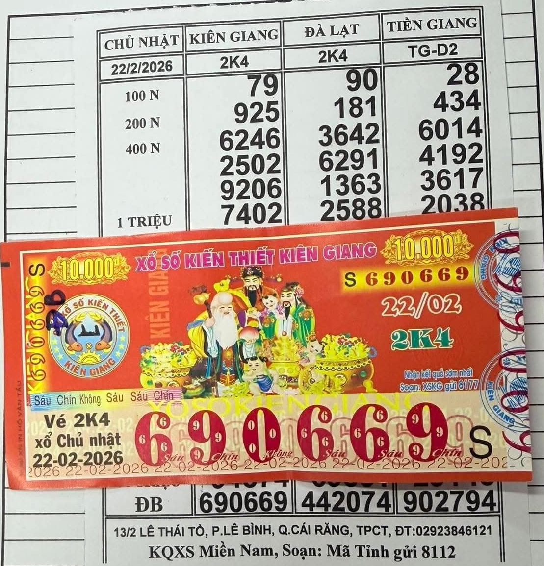 Xổ số miền Nam 2026: Người trúng độc đắc Tiền Giang và Kiên Giang Sáng mùng 7 Tết - Ảnh 3.