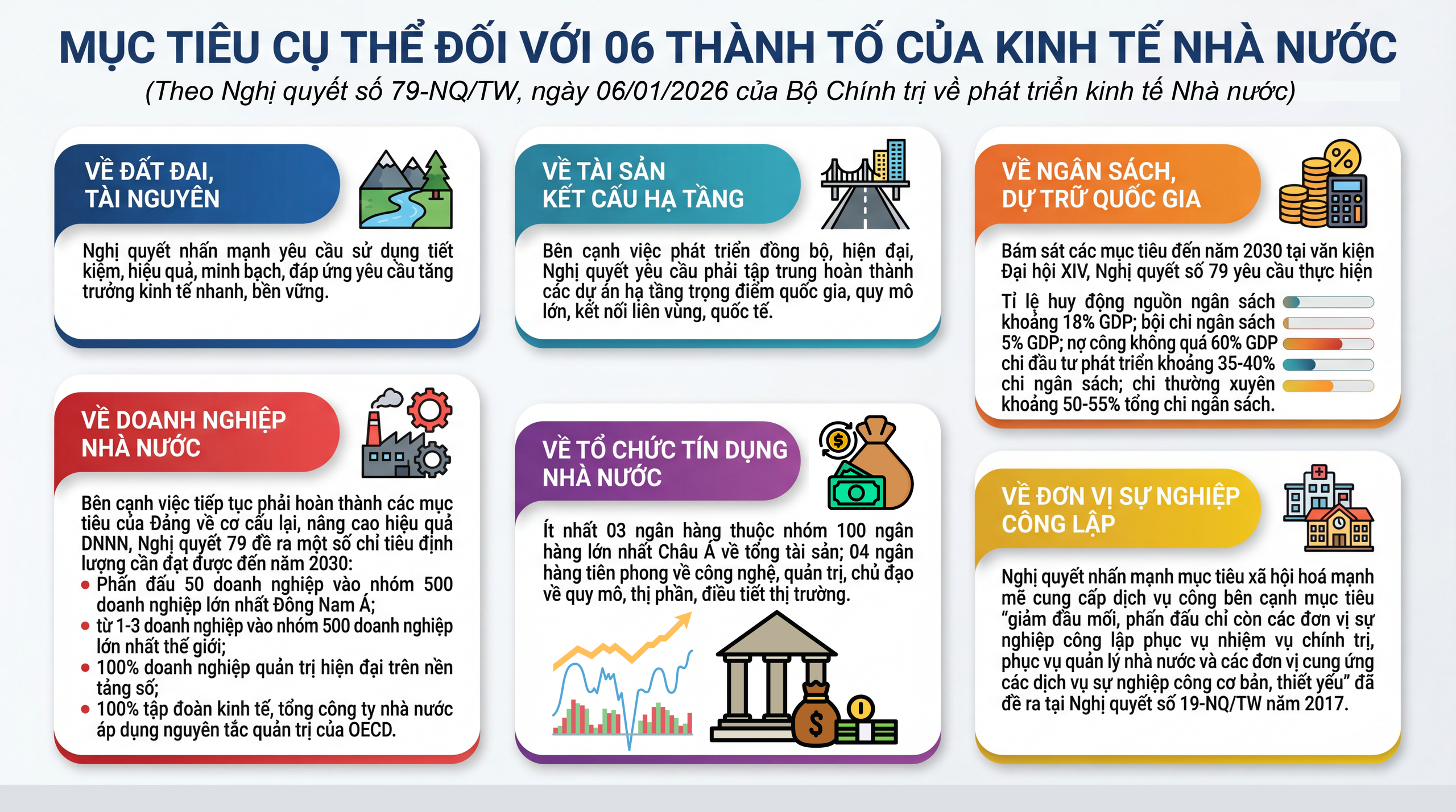 Chấn hưng văn hóa, xây điểm tựa quốc gia - Ảnh 3.