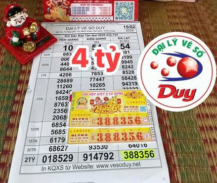 Xổ số miền Nam 2026: Trúng độc đắc và lộc xuân trong dịp Tết - Ảnh 2. Xổ số miền Nam 2026: Trúng độc đắc và lộc xuân trong dịp Tết - Ảnh 2.