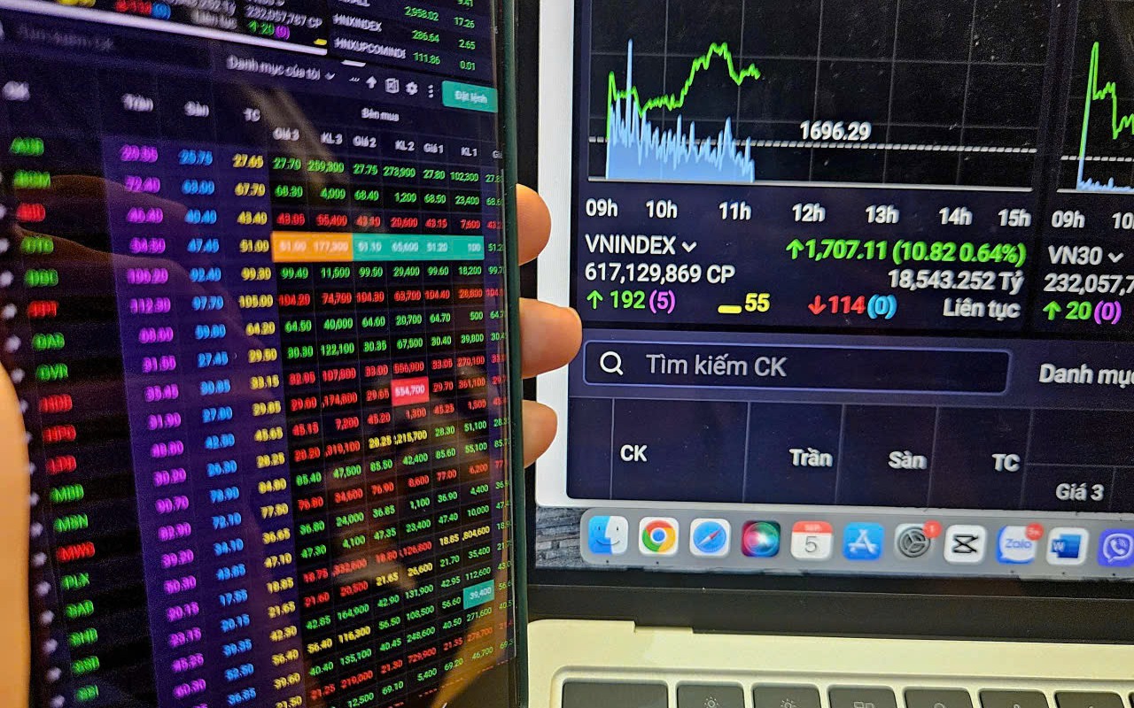 Kỳ vọng chứng kho&aacute;n Việt Nam bứt ph&aacute; mạnh mẽ trong năm 2026 - Ảnh 1.