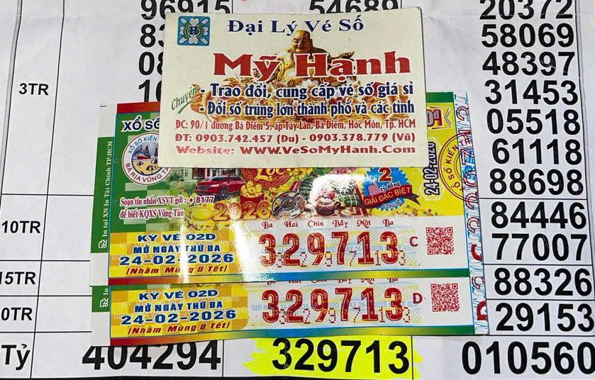 Xổ số miền Nam: Trúng độc đắc 8 tỉ đồng, 2 người phụ nữ liền mở sổ tiết kiệm - Ảnh 2.