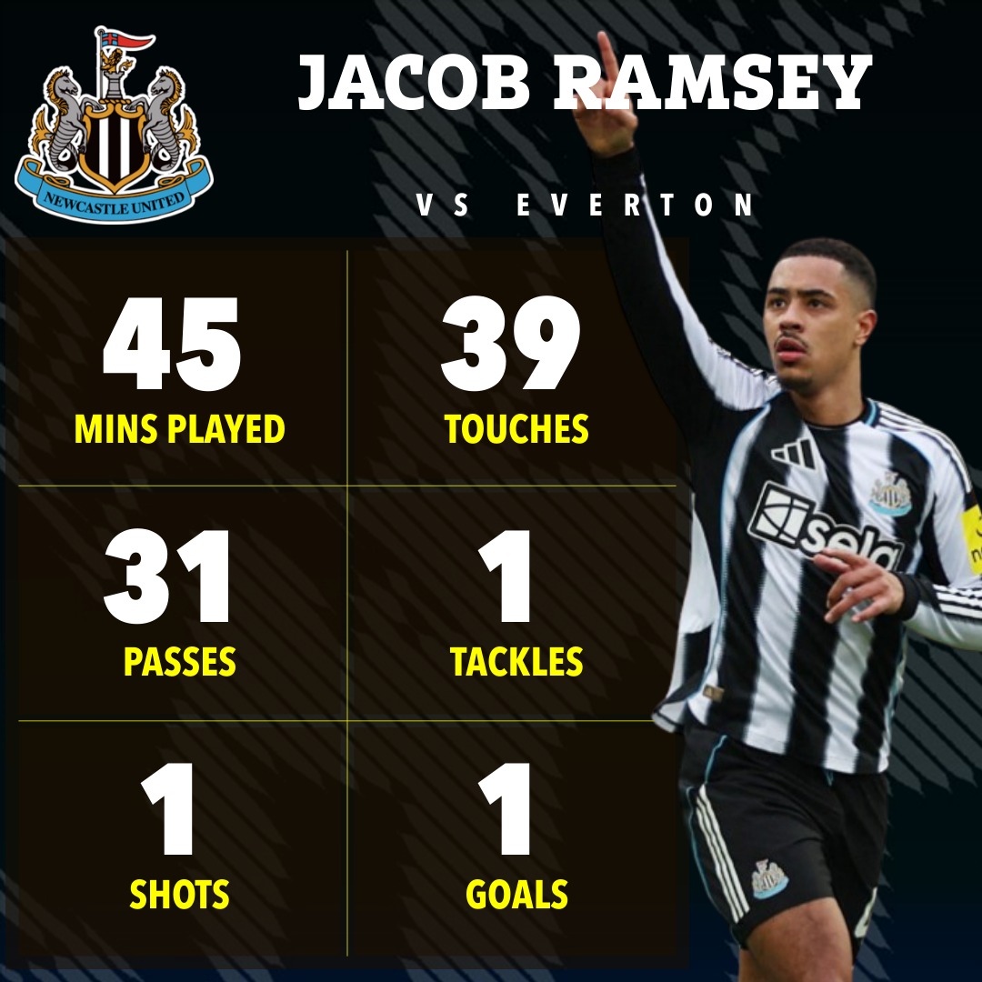 Ylli i Newcastle vjell në fushë dhe duhet të largohet urgjentisht nga fusha - foto 3. Sao Newcastle nôn ngay trên sân, phải rời sân khẩn cấp - Ảnh 3.